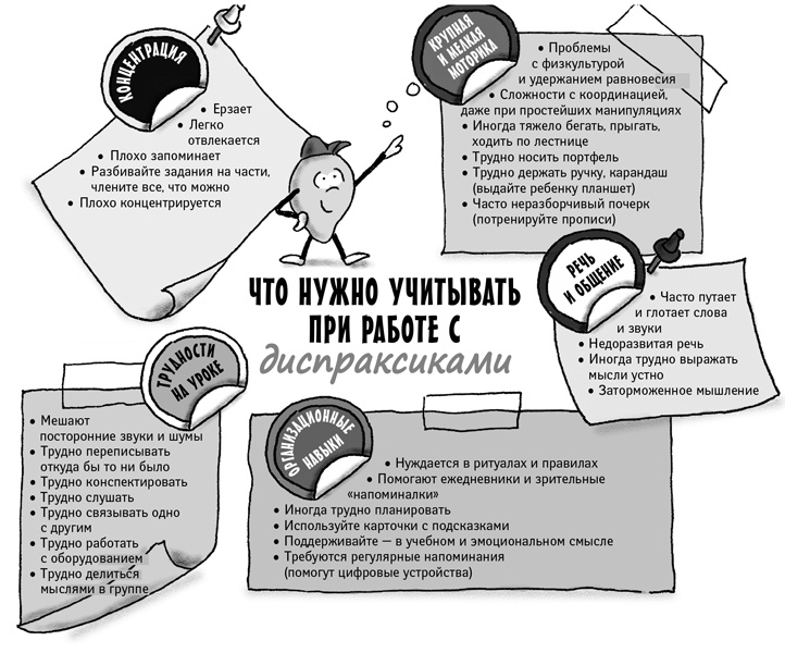 Классный учитель. Как работать с трудными учениками, сложными родителями и получать удовольствие от профессии