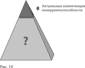 Воспитание свободной личности в тоталитарную эпоху. Педагогика нового времени