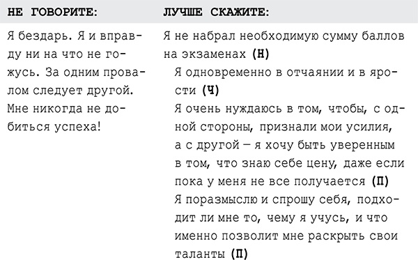 Хватит быть хорошим! Как перестать подстраиваться под других и стать счастливым