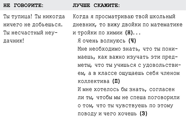 Хватит быть хорошим! Как перестать подстраиваться под других и стать счастливым