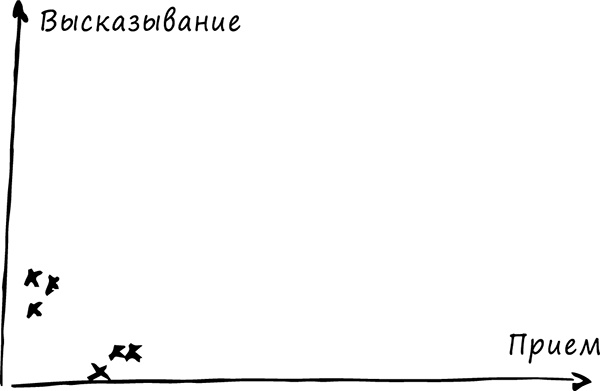 Хватит быть хорошим! Как перестать подстраиваться под других и стать счастливым