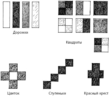 Энциклопедия методов раннего развития