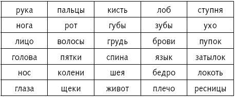 Энциклопедия методов раннего развития