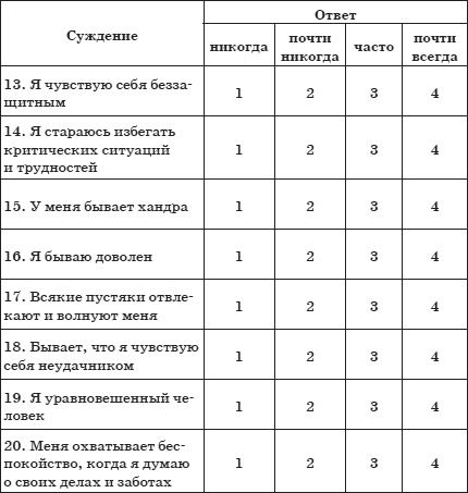 Почему дети лгут? Где ложь, а где фантазия