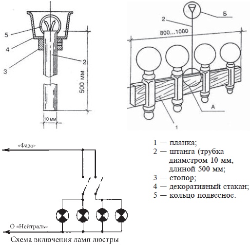 Светильники своими руками