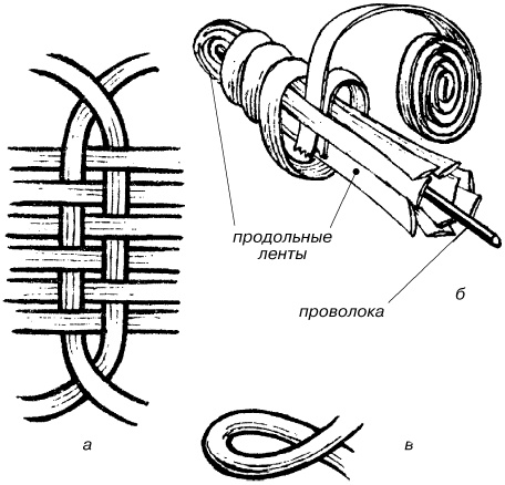 Изделия из лозы