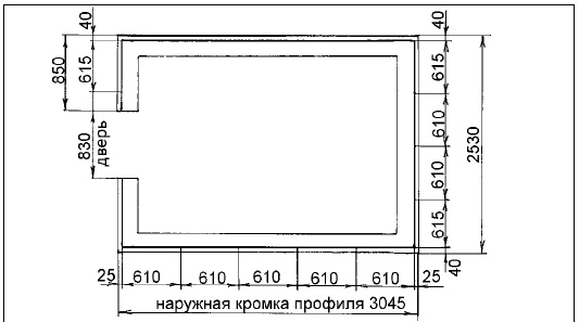 Современные теплицы и парники