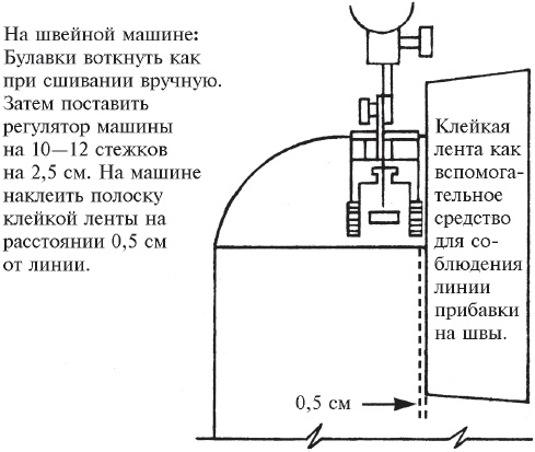 Пэчворк и квилтинг