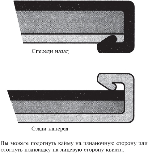 Пэчворк и квилтинг