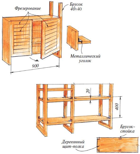 Веранды