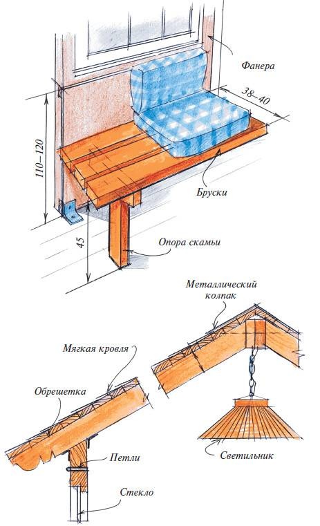 Веранды