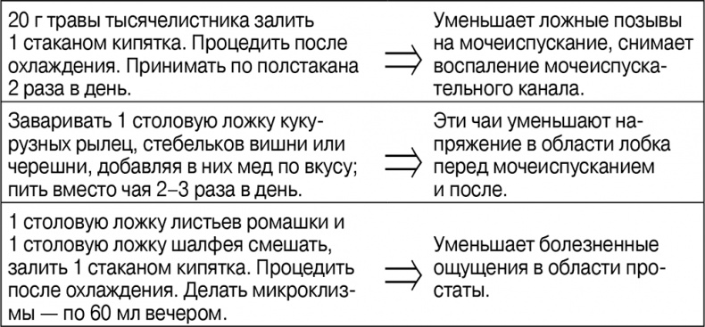 Откровенный разговор про это для тех, кому за...