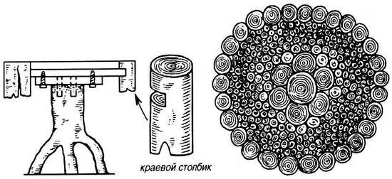 Уроки искусного резчика. Вырезаем из дерева фигурки людей и животных, посуду, статуэтки