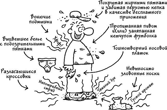 Ваш мужчина. Инструкция по эксплуатации