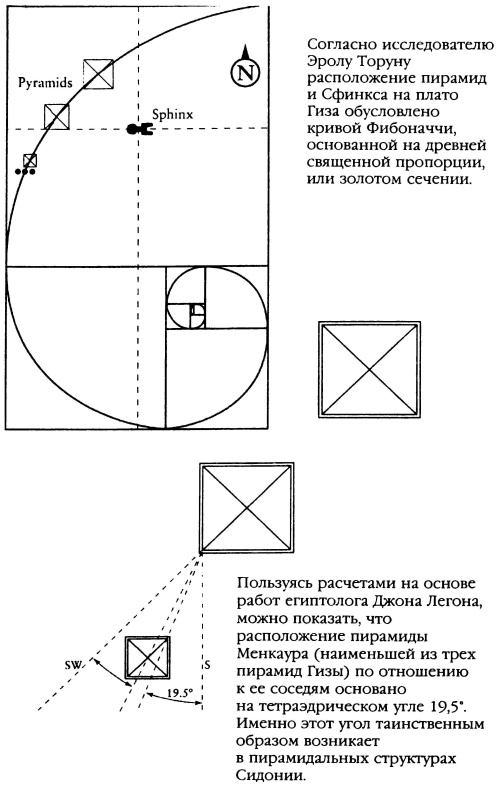 Мистерия Марса