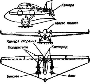 Тайны военной космонавтики