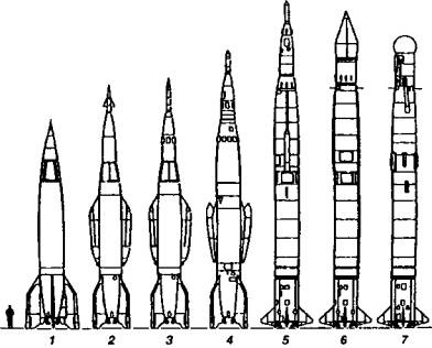 Тайны военной космонавтики