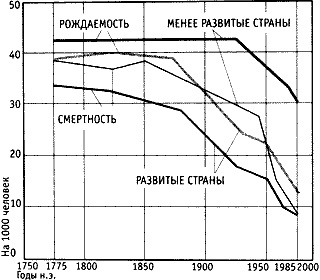 Непослушное дитя биосферы. Беседы о поведении человека в компании птиц, зверей и детей