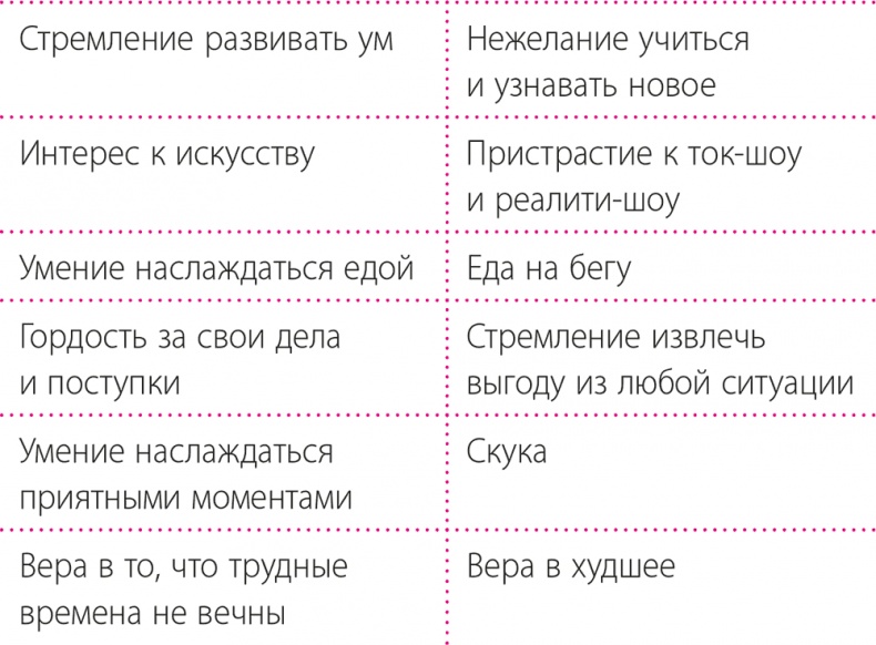 Стиль Мадам Шик: секреты французского шарма и безупречных манер