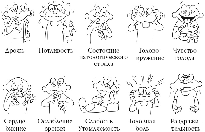 Пора лечиться правильно. Медицинская энциклопедия