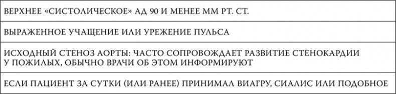 Пора лечиться правильно. Медицинская энциклопедия