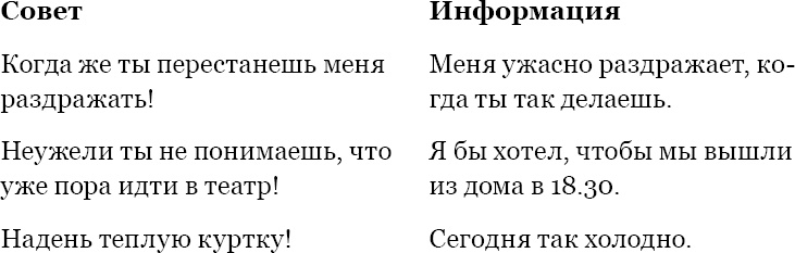 Когда любви "слишком много". Как стать счастливой в любви и браке