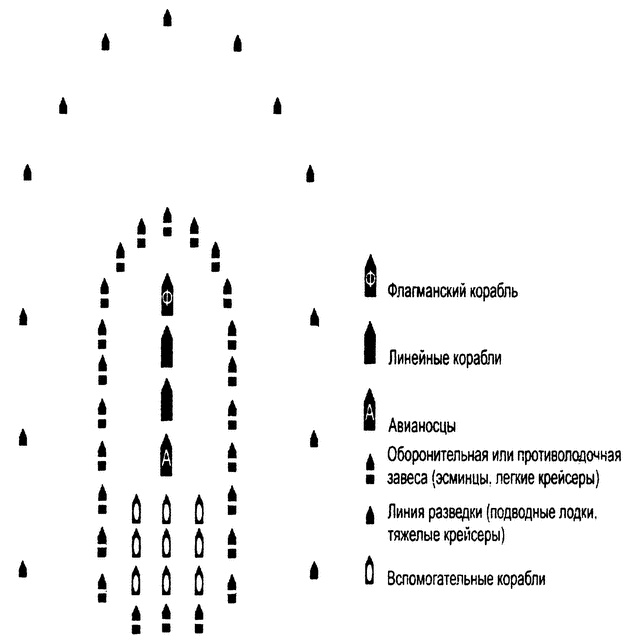 Перл-Харбор. Ошибка или провокация?