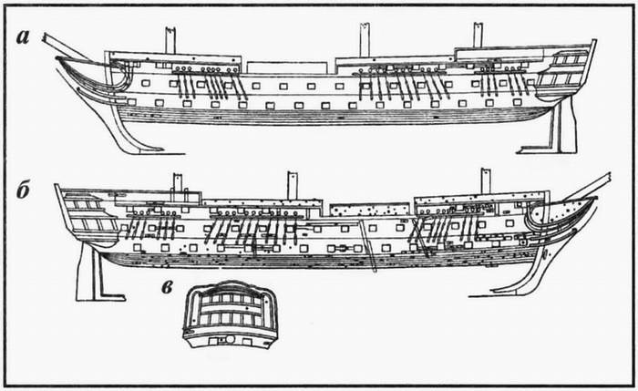 Наваринское морское сражение