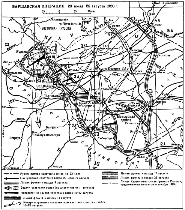 Западный фронт РСФСР 1918-1920