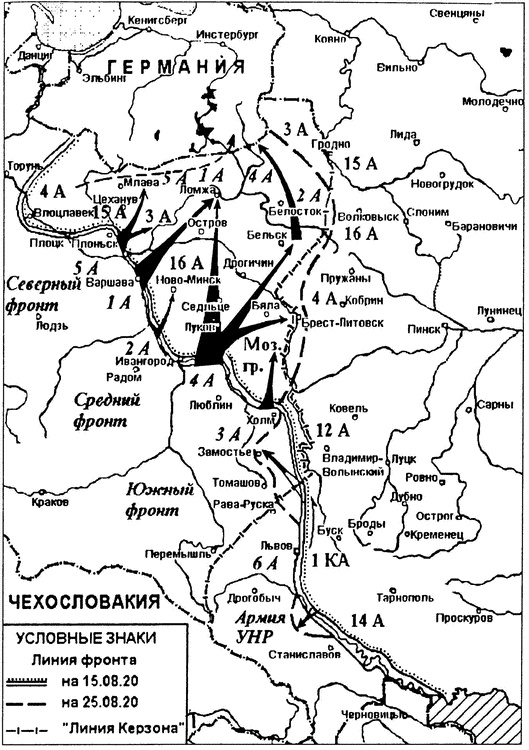 Западный фронт РСФСР 1918-1920