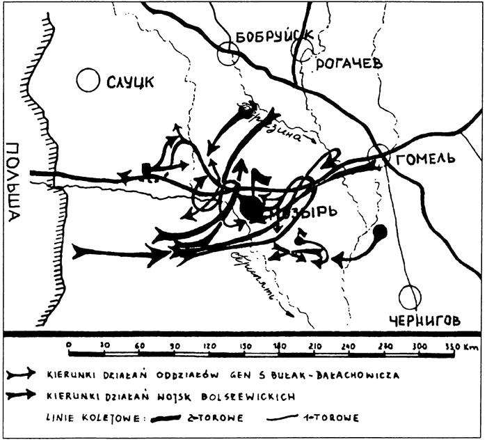 Западный фронт РСФСР 1918-1920