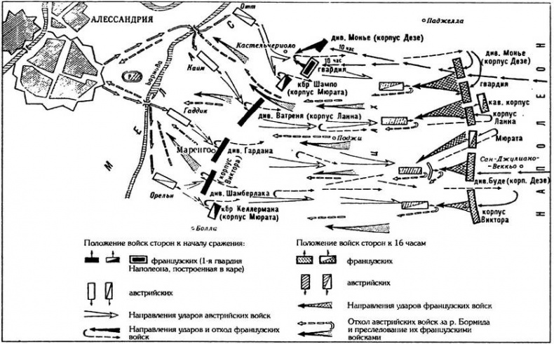 Шестьдесят сражений Наполеона