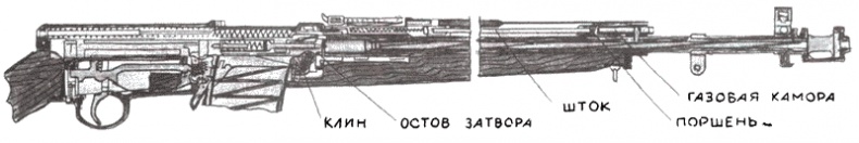 Ангелы смерти. Женщины-снайперы. 1941-1945