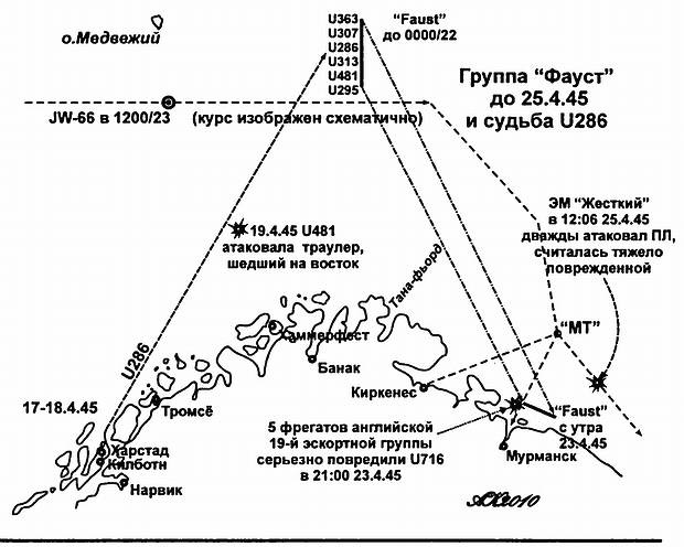 Тайны подводной войны. 1914–1945