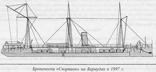 Линкоры Британской империи. Часть 1. Пар, парус и броня Уцененный товар (№1)