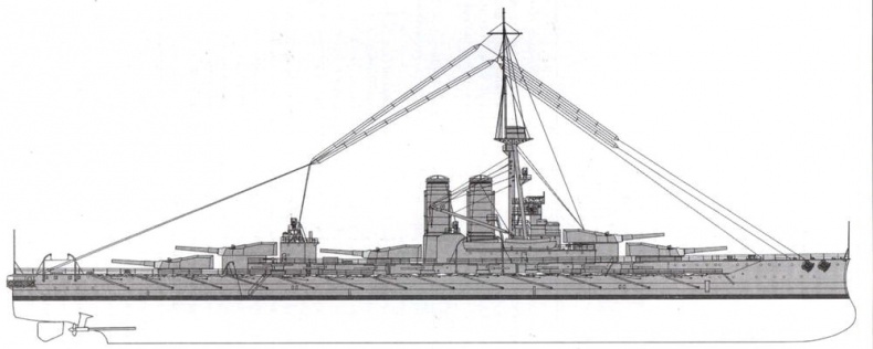 Линкоры Британской империи. Часть 8. Последние властелины морей
