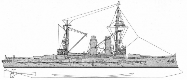 Линкоры Британской империи. Часть 5. На рубеже столетий