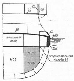 Линкоры Британской империи. Часть 5. На рубеже столетий