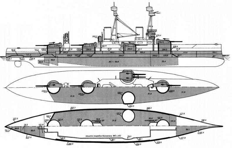 Линкоры Британской империи. Часть 6. Огневая мощь и скорость