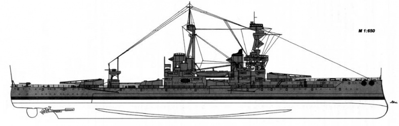 Линкоры Британской империи. Часть 6. Огневая мощь и скорость