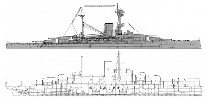Линкоры Британской империи. Часть 7. Эпоха дредноутов