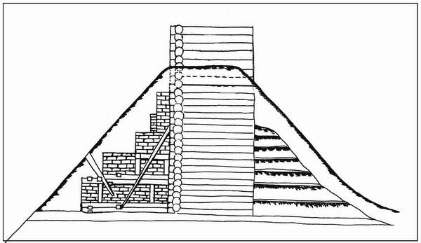 Русские крепости и осадная техника VIII-XVII вв.