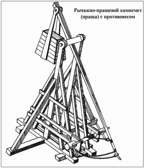 Русские крепости и осадная техника VIII-XVII вв.