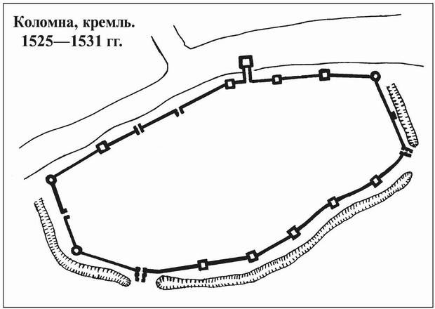 Русские крепости и осадная техника VIII-XVII вв.