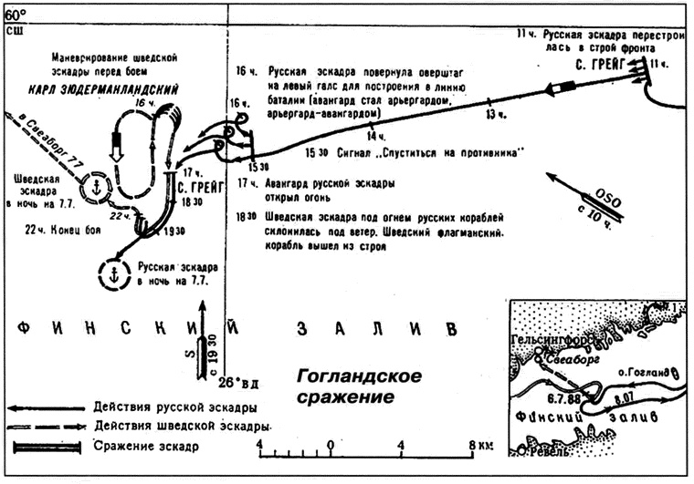 Все переломные сражения парусного флота. От Великой Армады до Трафальгара