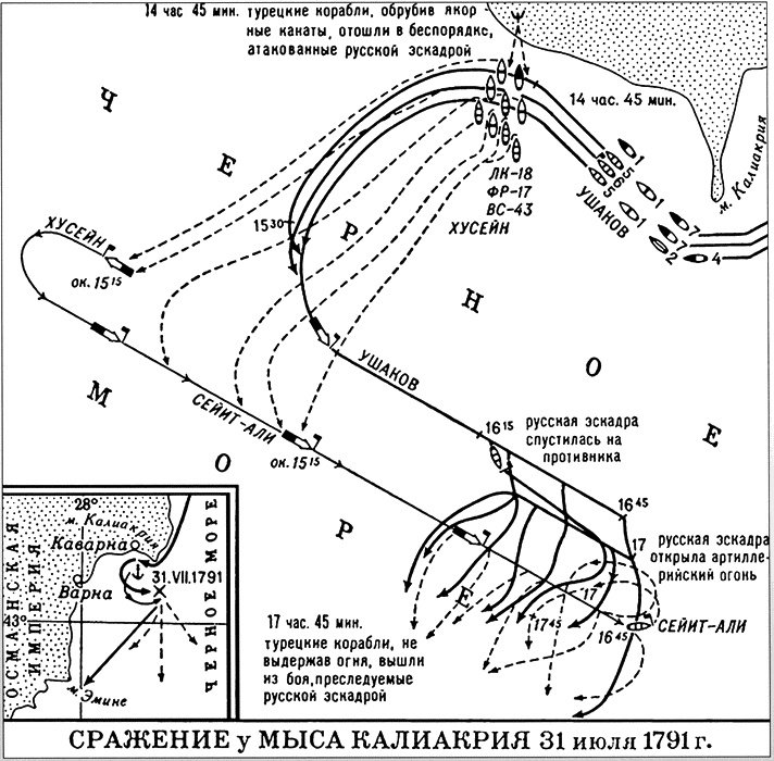 Все переломные сражения парусного флота. От Великой Армады до Трафальгара