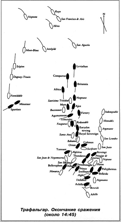 Все переломные сражения парусного флота. От Великой Армады до Трафальгара