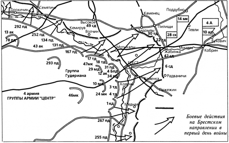 Трагедия сорок первого. Документы и размышления