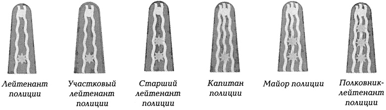 Литовские полицейские батальоны. 1941-1945 годы