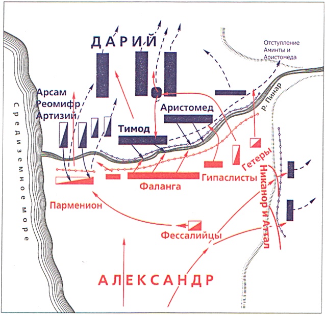 Войны античного мира. Походы Пирра